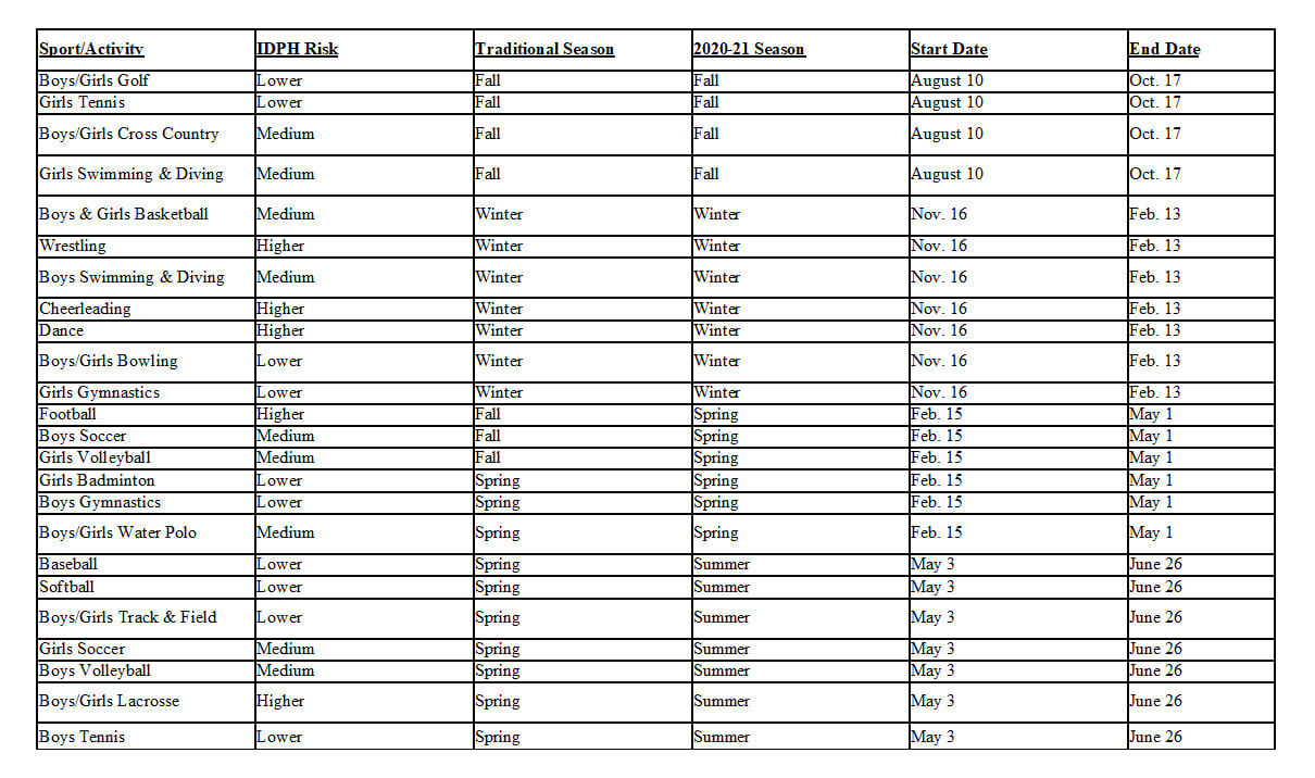 Schedule pic